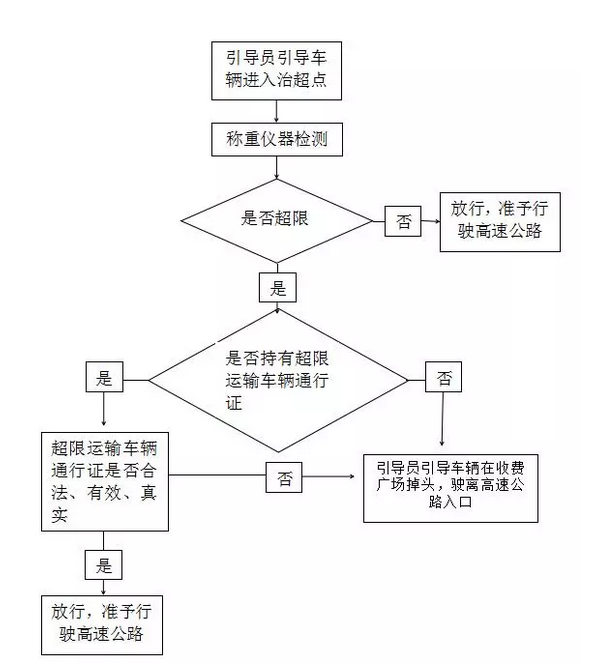 BBIN足球